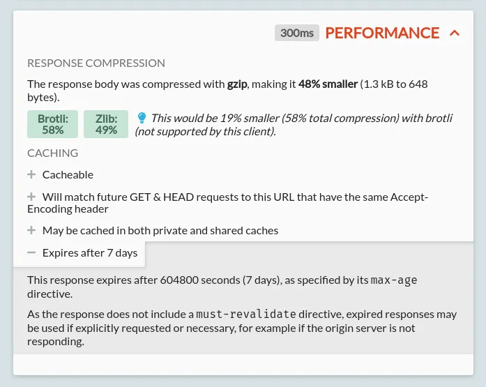 The performance section