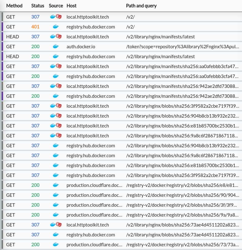 A series of requests, each receiving a 203 redirect to Docker Hub, and then a successful response there